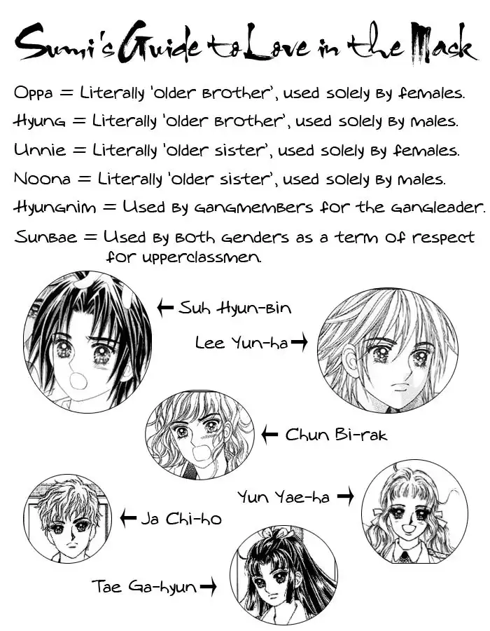Love In The Mask Chapter 36 32